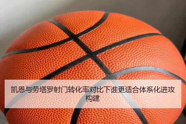 凯恩与劳塔罗射门转化率对比下谁更适合体系化进攻构建